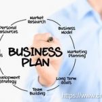 What is Business strategy plan and how it helps organization’s grow