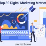 Top 30 Digital marketing metrics