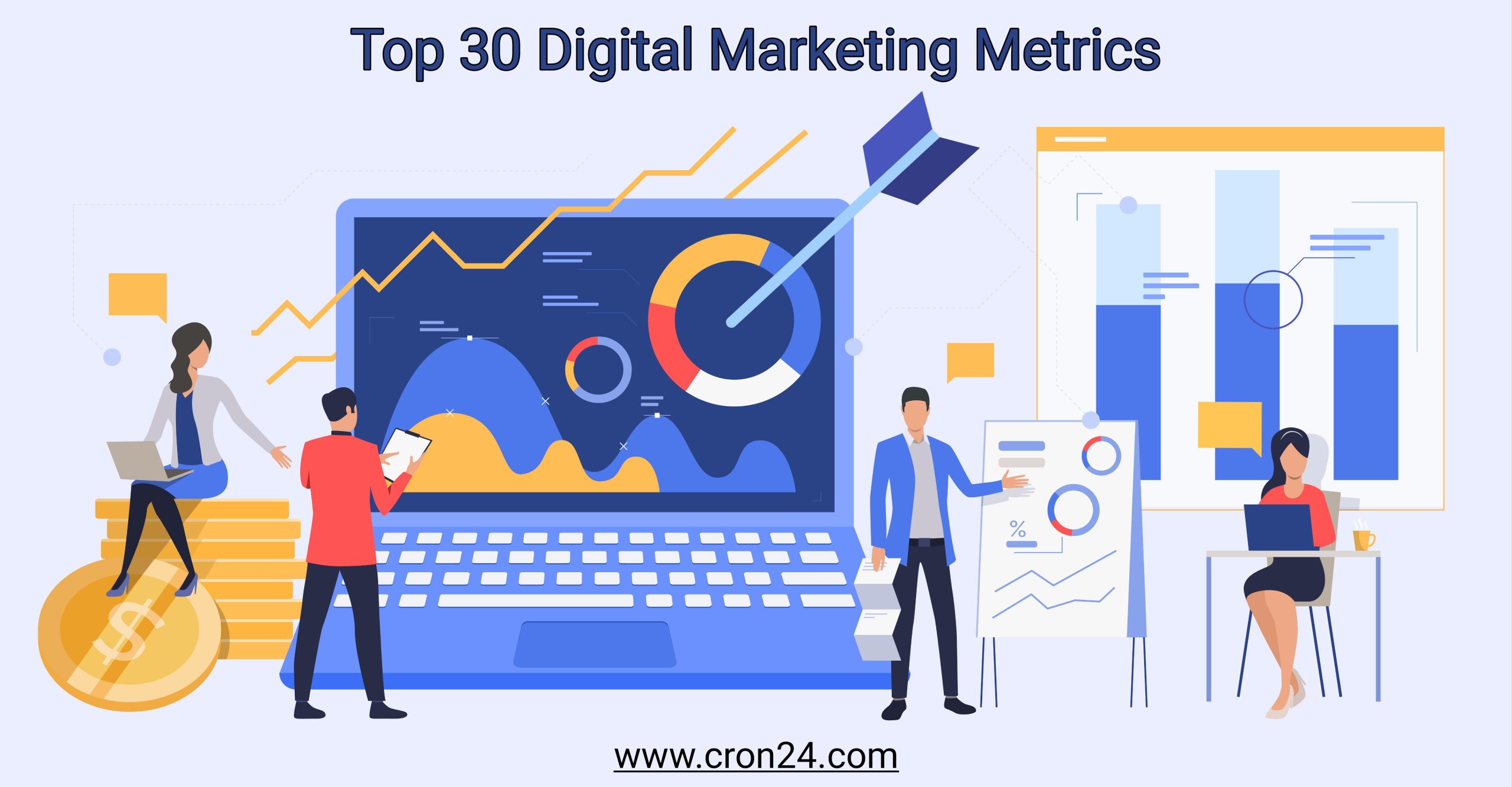 Top 30 Digital marketing metrics