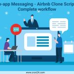 The complete working flow of in-app messaging in an airbnb clone script - cron24 technologies