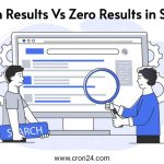 Understanding Rich Results vs Zero Results in SERP - CRON24 TECHNOLOGIES