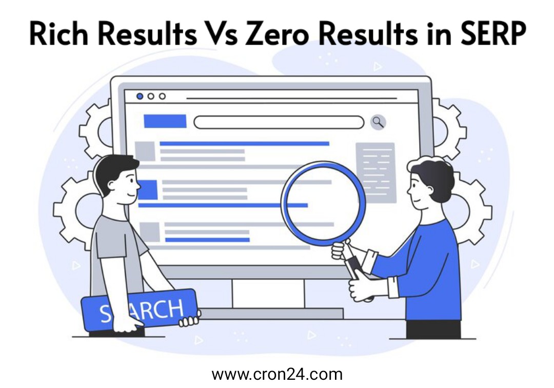 Understanding Rich Results vs Zero Results in SERP - CRON24 TECHNOLOGIES